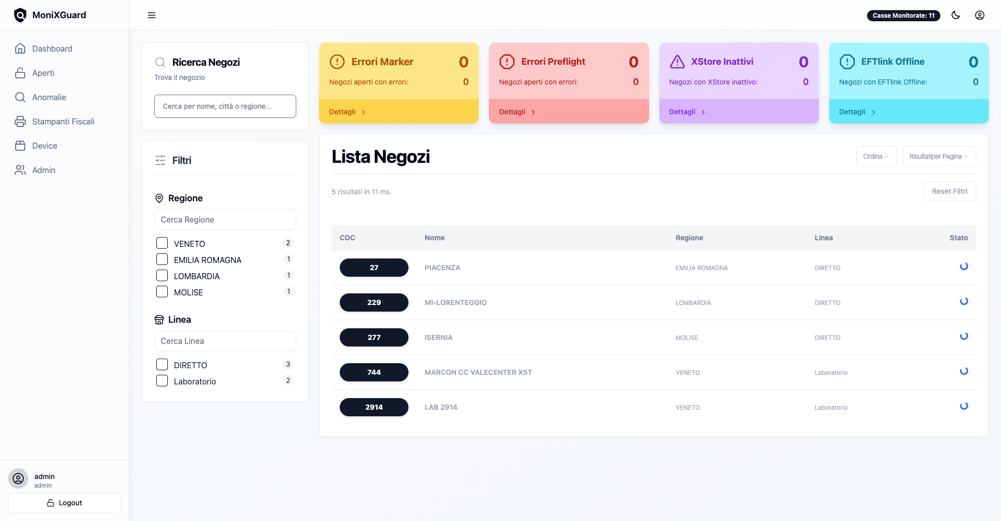 MoniXGuard Dashboard